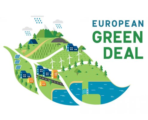 Green Deal EU